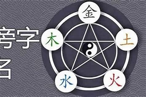 彥 五行|彥字五行属什么